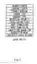 Fig. 06 - Data processing apparatus and data processing method