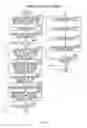Fig. 45 - Data processing apparatus and data processing method