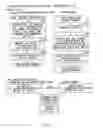 Fig. 54 - Data processing apparatus and data processing method
