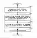 Fig. 57 - Data processing apparatus and data processing method