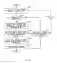 Fig. 58 - Data processing apparatus and data processing method