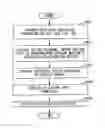Fig. 59 - Data processing apparatus and data processing method