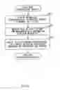 Fig. 62 - Data processing apparatus and data processing method