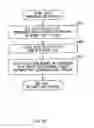 Fig. 66 - Data processing apparatus and data processing method