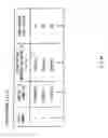 Fig. 84 - Data processing apparatus and data processing method