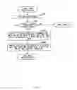 Fig. 92 - Data processing apparatus and data processing method