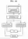 Fig. 03 - System and method for reducing power used to execute application program