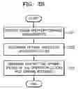 Fig. 04 - System and method for reducing power used to execute application program