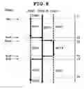 Fig. 07 - Semiconductor integrated circuit for reducing power consumption and enhancing processing speed
