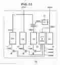 Fig. 19 - Semiconductor integrated circuit for reducing power consumption and enhancing processing speed