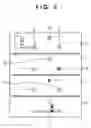 Fig. 06 - Multilayer print circuit board