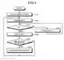 Fig. 05 - Failure recovering method and recording apparatus