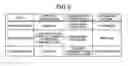 Fig. 07 - Failure recovering method and recording apparatus