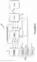 Fig. 06 - System and method for testing write strobe timing margins in memory devices