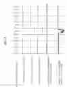 Fig. 06 - Method for testing semiconductor integrated circuit and method for verifying design rules