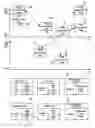 Fig. 01 - Codeword automatic repeat request/decoding method and transmission/reception apparatus using feedback information