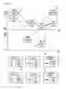 Fig. 03 - Codeword automatic repeat request/decoding method and transmission/reception apparatus using feedback information