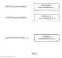 Fig. 02 - Reception system that inhibits transmission of acknowledgment or negative acknowledgment signal for a data channel when control information of a control channel exceeds a reception capability of a receiver