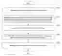 Fig. 01 - Data encoding method for error correction