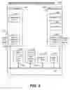 Fig. 03 - Method for adapting a memory system to operate with a legacy host originally designed to operate with a different memory system