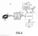 Fig. 04 - Unified memory architecture for recording applications