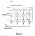 Fig. 09 - Unified memory architecture for recording applications
