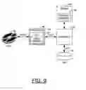 Fig. 10 - Unified memory architecture for recording applications