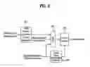 Fig. 03 - Digital television transmitter/receiver and method of processing data in digital television transmitter/receiver