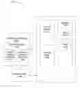 Fig. 01 - Repurposing system