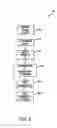 Fig. 10 - Review of signature based content