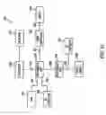 Fig. 11 - Review of signature based content
