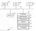Fig. 01 - Interfaces for creation and access of extensible markup language paper specification documents
