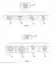 Fig. 03 - Automatic authoring and publishing system
