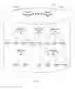 Fig. 09 - Automatic authoring and publishing system