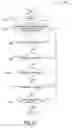 Fig. 12 - Dynamic positioning and aligning tabs relative to margins indent and column width