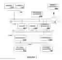 Fig. 02 - System and method for providing context sensitive help information