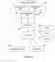 Fig. 04 - System and method for providing context sensitive help information