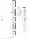 Fig. 02 - Display apparatus and searching method