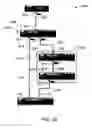 Fig. 11 - Methods and apparatus for updating a plurality of data fields in an electronic form