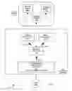 Fig. 02 - Methods and apparatus for displaying information