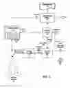 Fig. 03 - System and method for selecting pictures for presentation with text content
