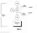 Fig. 04 - System and method for selecting pictures for presentation with text content