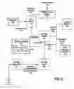 Fig. 05 - System and method for selecting pictures for presentation with text content