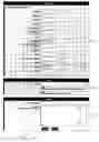 Fig. 01 - Selective display of graphical user interface elements