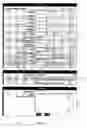 Fig. 07 - Selective display of graphical user interface elements