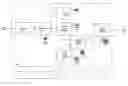 Fig. 01 - Method, system and apparatus for a parser for use in the processing of structured documents