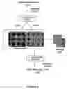Fig. 07 - Method, system and apparatus for a parser for use in the processing of structured documents