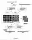Fig. 08 - Method, system and apparatus for a parser for use in the processing of structured documents