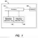 Fig. 02 - Dependency matrices and methods of using the same for testing or analyzing an integrated circuit