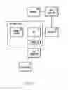 Fig. 02 - Method and apparatus for performing temporal checking